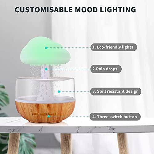 Cloud Rain Diffuser, Raindrop Humidifier, Mushroom Waterfall Lamp, Anxiety and Stress Relief, Improves Sleep & Focus with Relaxing Sound