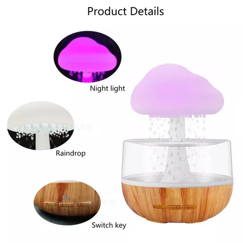 Cloud Rain Diffuser, Raindrop Humidifier, Mushroom Waterfall Lamp, Anxiety and Stress Relief, Improves Sleep & Focus with Relaxing Sound